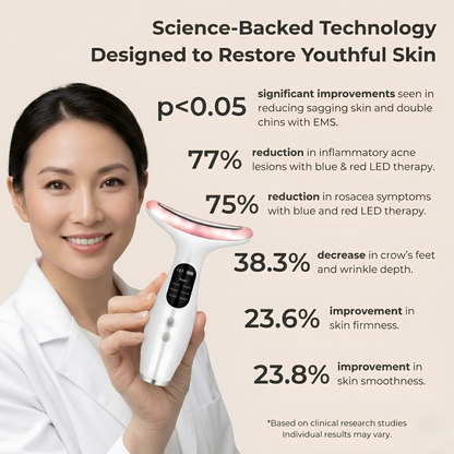 Nuvéa™ 7-in-1 LED Facial Sculptor