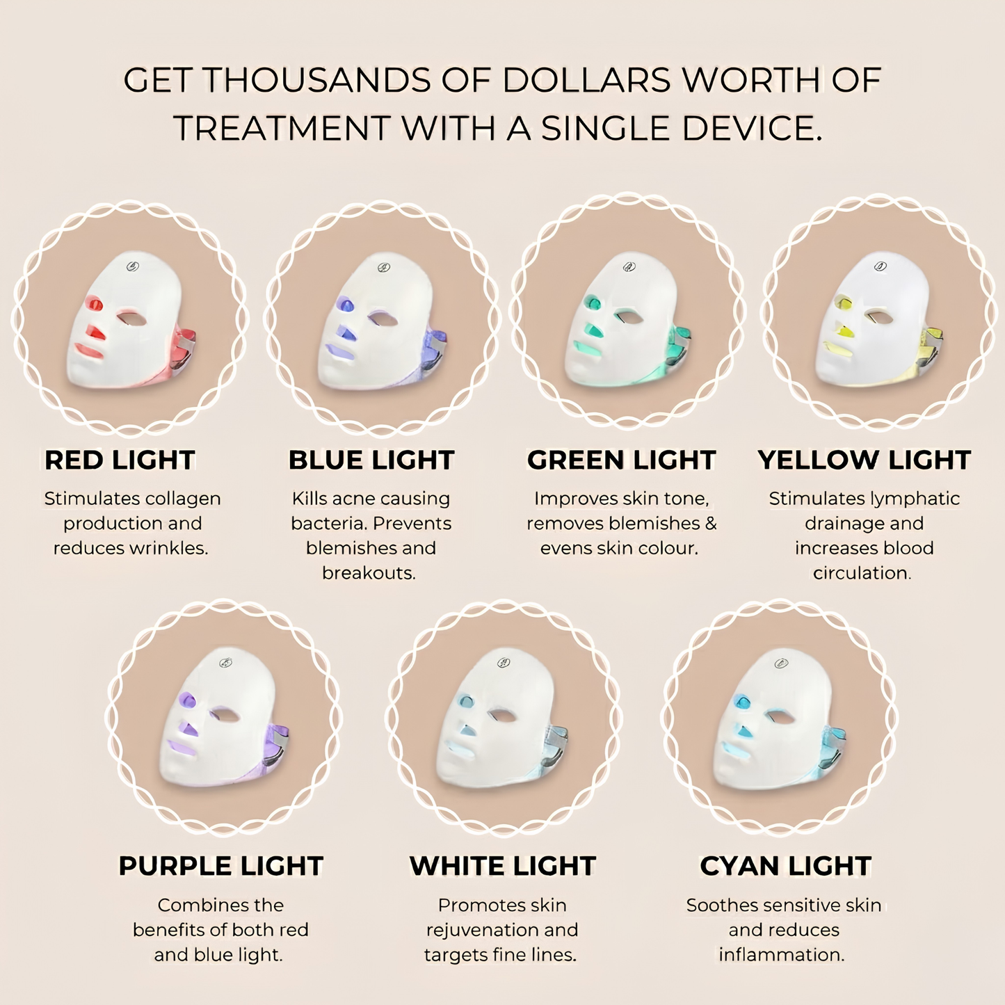 Nuvéa™ 7-in-1 LED Face Mask