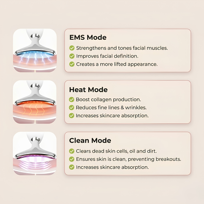 Nuvéa™ 7-in-1 LED Facial Sculptor