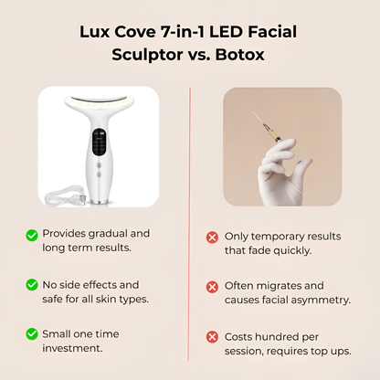 Nuvéa™ 7-in-1 LED Facial Sculptor