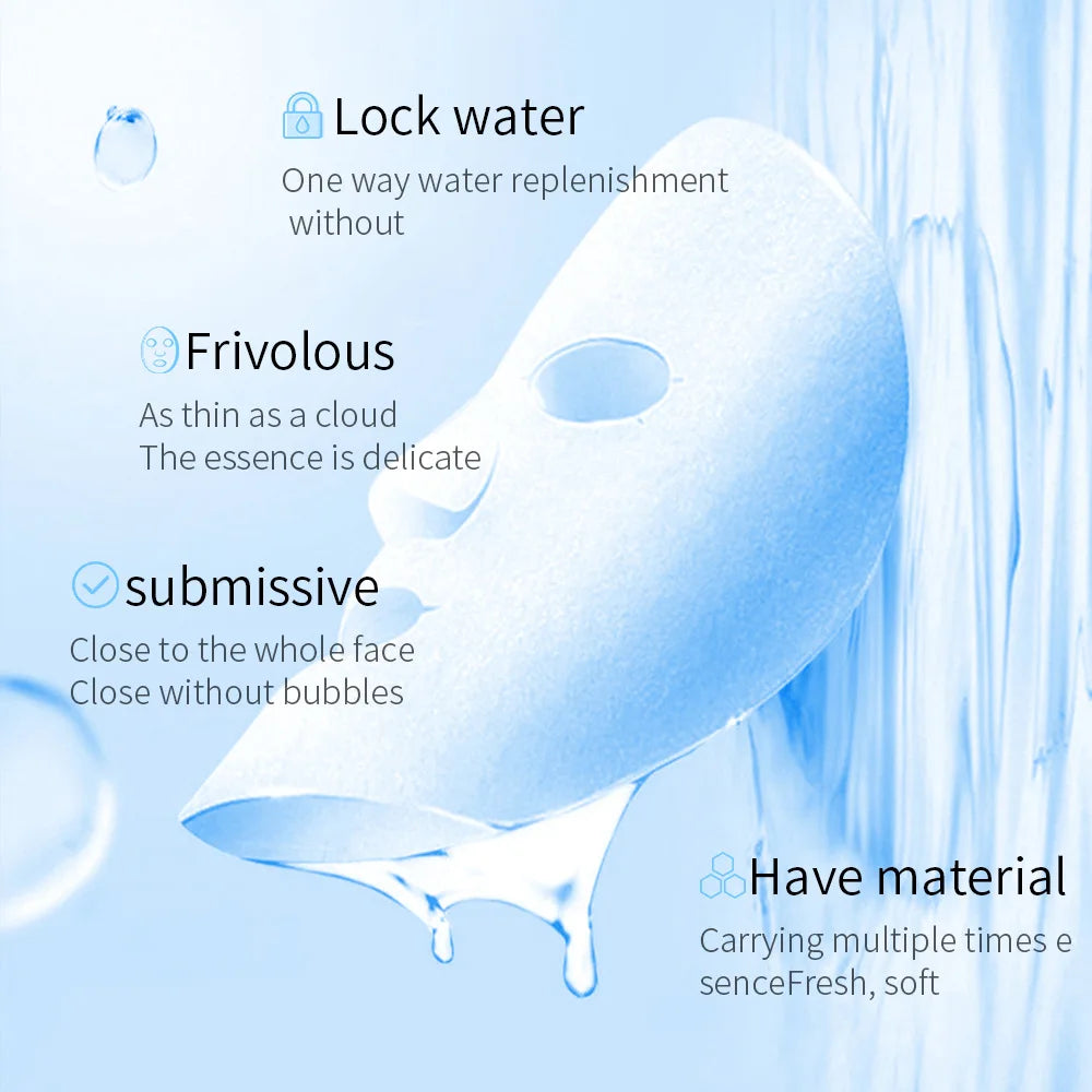 Nuvéa™ Anti-Aging Sheet Mask Set