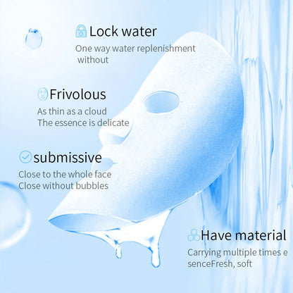 Nuvéa™ Anti-Aging Sheet Mask Set